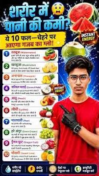 🍉 10 Hydrating Fruits You Should Eat This Summer! 💧☀️#hydration #healthyfruits #shorts #summerhealth
