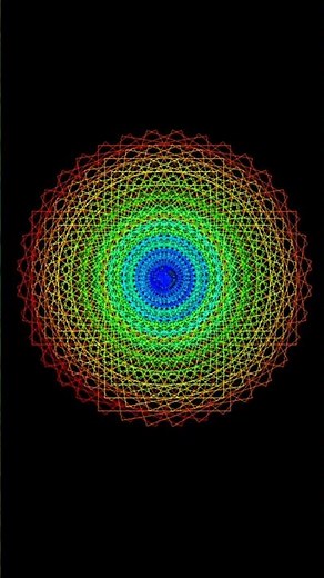 🤯 Python programming for beginners | Python project #pythonshorts #coding #python #shorts