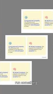 Complexity in Machine Learning