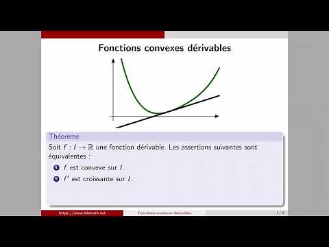Fonctions convexes dérivables