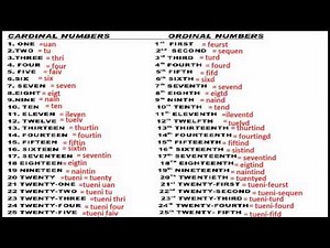 Números ordinales y cardinales en ingles-CLASE 7