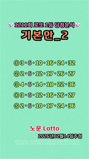 1211회 로또예상번호｜고정수 6 + 6그룹 분산형 기본안② 5조합