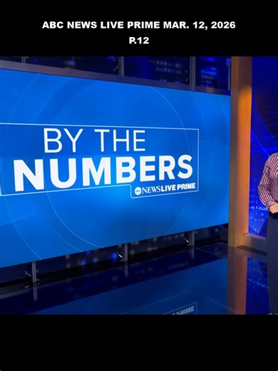 ABC_News_Live_Prime_Mar__12__2026_Part_12