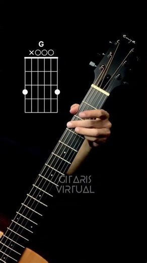 OST Naruto - Sadness and Sorrow (guitar) | #guitarchords