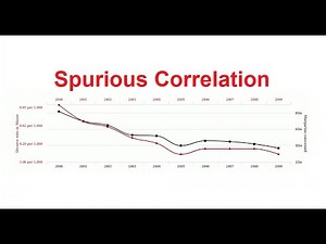 What is Spurious Correlation - Visualization