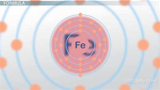 Iron II Oxide | Formula, Properties & Uses - Video | Study.com