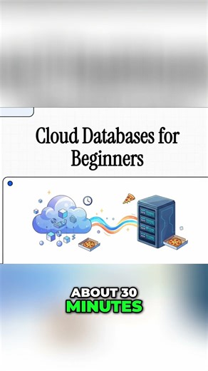 Cloud Databases Simplified: Set Up Amazon Aurora in 30 Mins! #shorts
