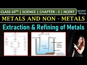 Extraction and Refining of Metals- Metals and Non-Metals- 7 Video Lecture - Class 10