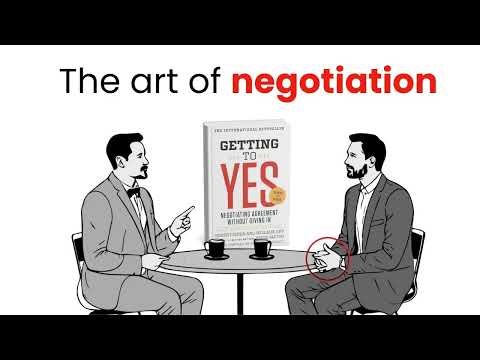 The Art of Negotiation