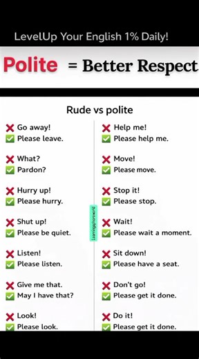 Polite vs Better Respect 😲 | Speak English Smartly!