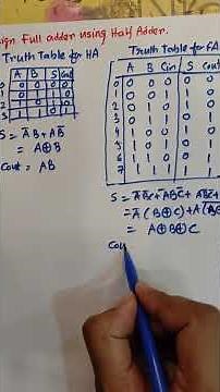Full Adder Using Half Adder | Digital Electronics | Easy Explanation | #Shorts #educational