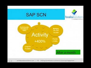 Case Studies of Gamification in Corporate Training