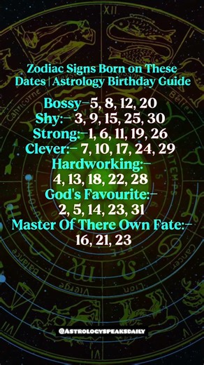 Zodiac Signs Born on These Dates I Astrology BirthdaysGuide #zodiac #zodiacsigns #astrology #tarot
