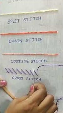 Cross Stitching Tutorial for Beginners | Easy Hand Embroidery Step-by-Step #stitch #handembroidery