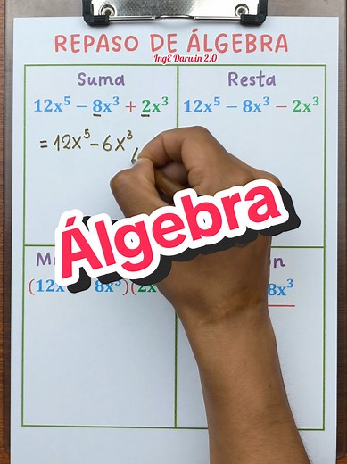 Operaciones Básicas de Matemáticas y Álgebra