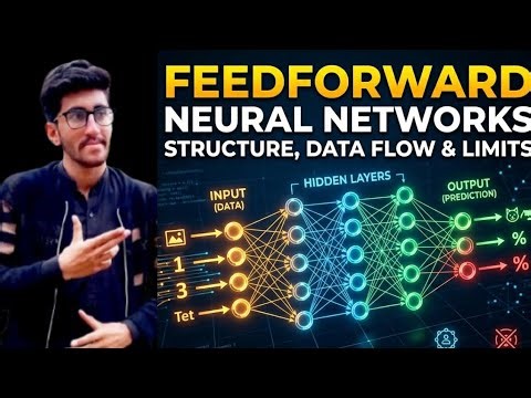 Feedforward Neural Network Explained Simply | Structure, Working & Examples.