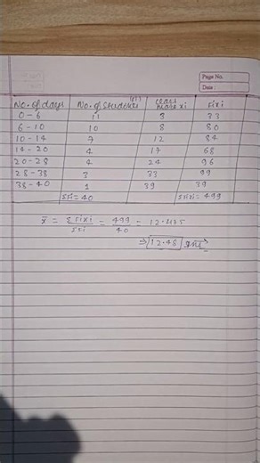 ex 13.1 Q8 solution | class 10 mean #cbseboard #mathematicclass10 #maths