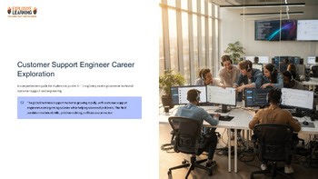 Customer Support Engineer Career Exploration 101 Grades 4-12 PPTX Slides Lesson