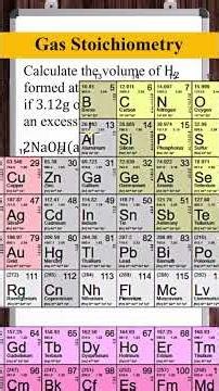 Gas Stoichiometry | Volume of H₂ Produced Drain Cleaner