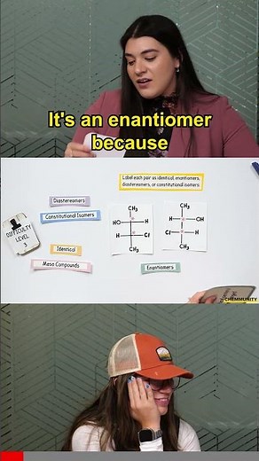 Fischer Projections and Stereochemistry #isomers