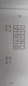 Find the missing number in the grid:| 12 | 8  | 10 | 7  ||--... | Filo