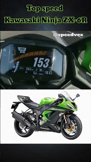 Kawasaki Ninja ZX-6R 2025 – The King of Supersport 🐍🔥 | Top Speed, Sound, Launch & Features