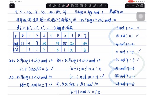 数据结构大题—（二次探测法）哈希查找，用开放地址法的二次探测法处理冲突，构造哈希表，计算平均查找长度例题讲解