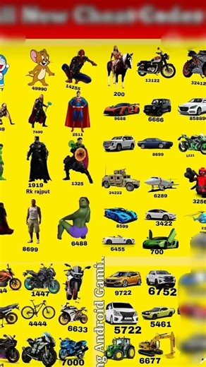 @Boss_the_gamer # India Vice City 3D cheat code 🤑5555