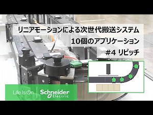 リニアモーションによる次世代搬送システム 10個のアプリ #4 リピッチ