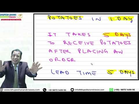 ACCA F2/MA- CH-2 -3 MATERIALS, MANAGING INVENTORY ( LEC-6 )