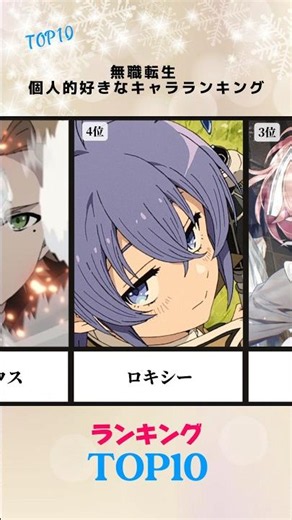 無職転生個人的好きなキャラランキング