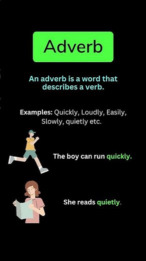 Adverbs - Adverbs for kids - Simple English for kids -