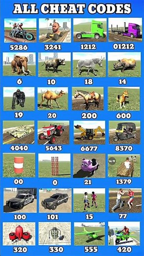 Indian Bike Driving 3D All New Cheat Codes 😱 | Real & Working Update 2026