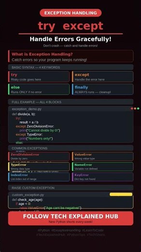 Python Exception Handling Explained | try except | 60 Seconds!