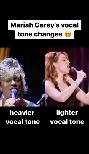 Mariah Carey Vocal Tone Evolution | Live Performances in the 90s