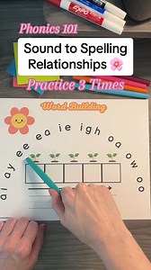 45K views · 576 reactions | ️ Phonics Sound Drill! Practice common...