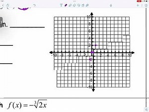 [Alg2] Graphing Cube Root Functions: Vertical Stretch and Compression