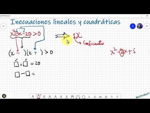 Linear and quadratic inequalities: Explanation and examples