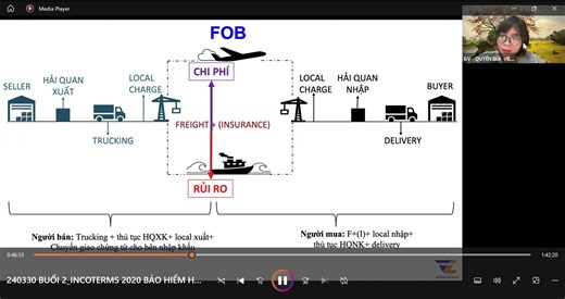 💥HIỂU ĐIỀU KIỆN FOB ( INCOTERMS 2020) THEO HƯỚNG THỰC TẾ VÀ DỄ NHỚ NHẤT. FOB (Free On Board) – Incoterms 2020 có thể hiểu đơn giản theo cách rất thực tế: người bán chỉ chịu trách nhiệm cho đến khi hàng được xếp lên tàu tại cảng đi. Từ thời điểm hàng “on board”, mọi rủi ro, chi phí vận chuyển và bảo hiểm sẽ chuyển sang cho người mua. 👉 FOB = xong trách nhiệm khi hàng lên tàu CÙNG VIETLOG XEM QUA VIDEO BÊN DƯỚI ĐỂ NẮM RÕ HƠN VỀ ĐIỀU KIỆN NÀY NHA !!! ------------------------- 📕Vietlog- Trao kinh