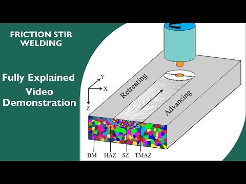 Friction Stir Welding: Fully Explained with Video demo