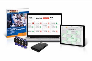 654 reactions · 326 shares | P.E. plays key role in academic readiness. Studies prove better academic success with P.E. | Interactive Health Technologies | Facebook