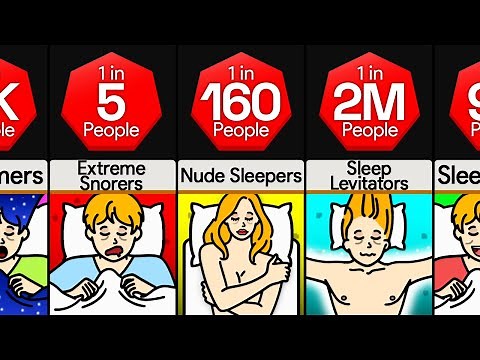 Probability Comparison: Type of Sleepers