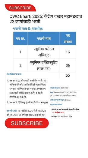 CWC Bharti 2025: केंद्रीय वखार महामंडळात 22 जागांसाठी भरती