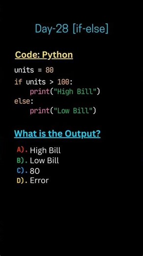 Read the program and comment the output and subscribe my chanel Day 28