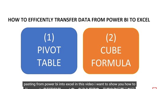 excel应用多维数据集的cube函数