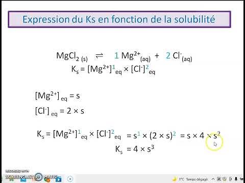 03 Produit de solubilité