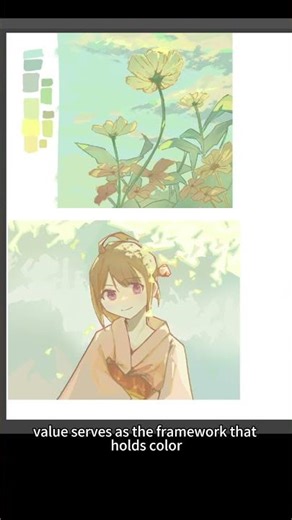 Placing more saturated colors in the mid-tone