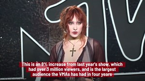 2024 MTV VMAs Reaches 4-Year High With Over 4 Million Viewers