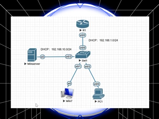 一个视频带你了解winserver的DNS部署