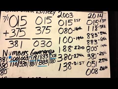 Egyptian Mathematics Method Pick 3 Lottery.